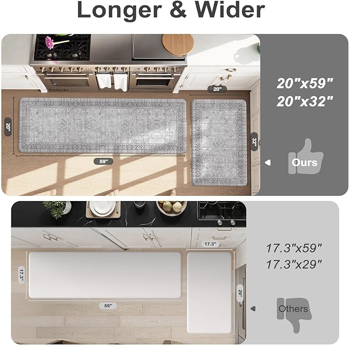 KIMODE Anti Fatigue Kitchen Mats for Floor, Boho Vintage Kitchen Rugs Sets of 2, Cushioned Kitchen Floor Mats Non Slip, Comfort Rugs for Kitchen Floor Sink Laundry Desk Grey 20"x59"+20"x32"