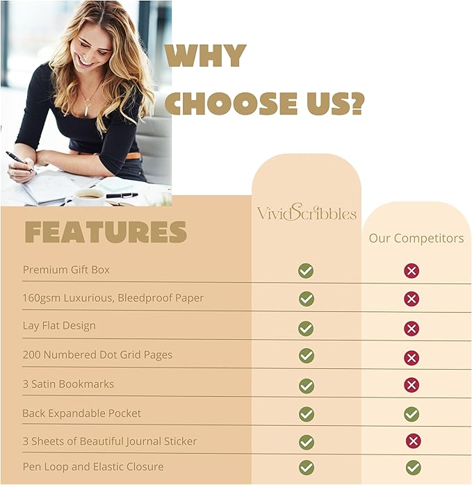 Dotted Journal – 140gsm Bleed Proof Thick White Paper – 200 Numbered Dot Grid Notebook Pages – Lay Flat Binding a5 Dotted Notebook with 3 satin Bookmarks and Expandable Back Pocket