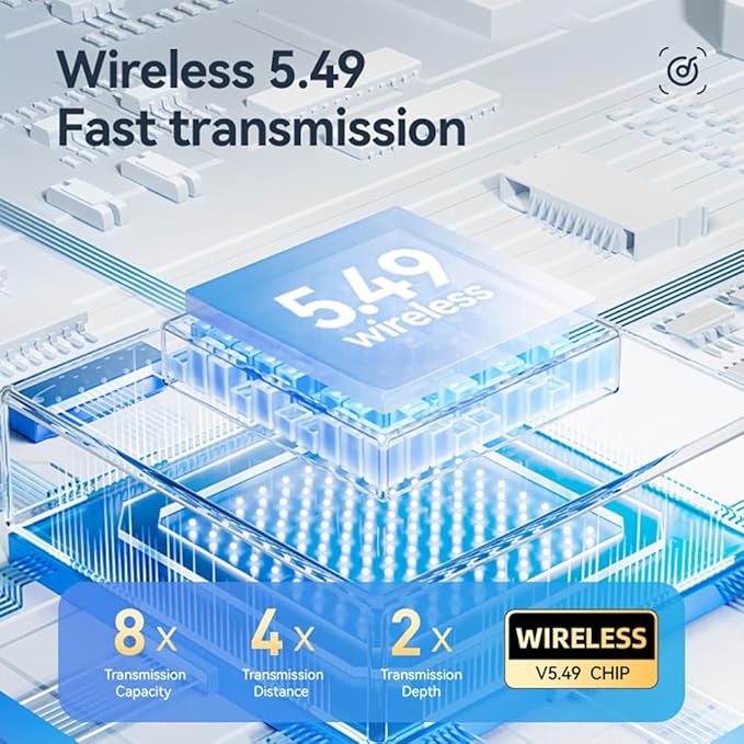 Open Ear Air Conduction Sports Earphone Bluetooth 5.4 LED Digital Display Wireless 360° ACS Surround Sound Ear Hook Sports Earbuds with Mic Bone Conduction for Driving and Listening to Music (Green)