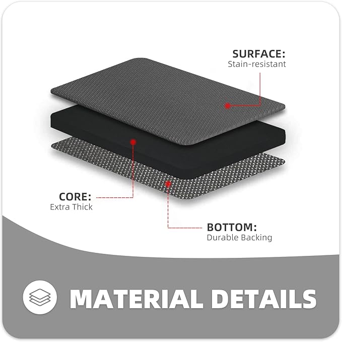 Color&Geometry 0.71" Extra Thick Anti Fatigue Cushion Kitchen Floor Mat,Easy Clean, Water & Oil Proof, Non Slip, Foam Padded Runner Rug for Front Sink,20"x 71" Grey (2.0 Version)