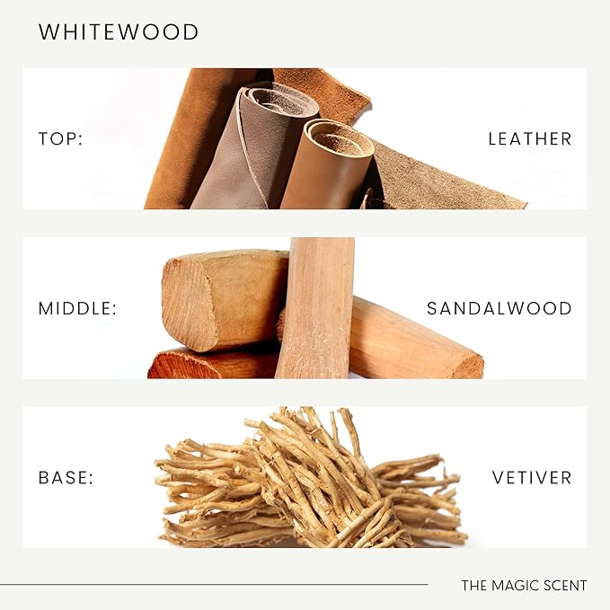 Whitewood Diffuser Oil - Hotel & Home Luxury Scents Inspired by 1 Hotel Miami, Compare to My Way Diffuser Oil Scents for Home, Designed for Use in All Diffusers - 8.5 fl oz, 250 mL