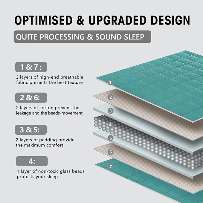 yescool Weighted Blanket for Adults (20 lbs, 48" x 72", Teal) Cooling Heavy Blanket for Sleeping Perfect for 190-210 lbs, Twin Size Breathable Blanket with Premium Glass Bead, Machine Washable