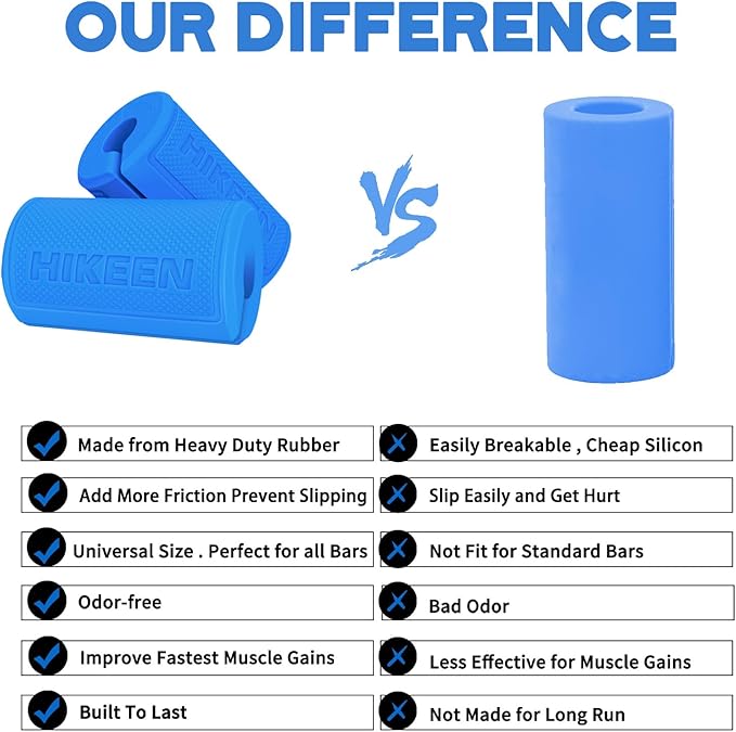 Hikeen Thick Bar Dumbbell Grips,Non Slip Hard Rubber Barbell Grips,Grips for Weight Lifting, Muscle Building-1.77", 2", 2.25" & 2.75" Outer Diameter