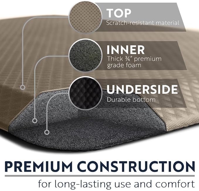 KANGAROO Thick Ergonomic Anti Fatigue Mats for Kitchen Floor, Cushioned Standing Office Desk Mat, Waterproof Scratch Resistant Topside, Supportive All Day Comfort Padded Foam Rugs, 20x32, Beige