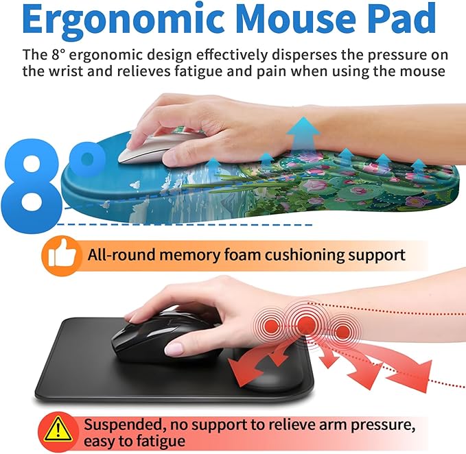 Ergonomic Mouse Pad with Wrist Rest Support, Mousepad with Comfortable Memory Foam Wrist Rest and Non-Slip PU Base for Pain Relief, Computer, Laptop, Office, Home (Cactus)