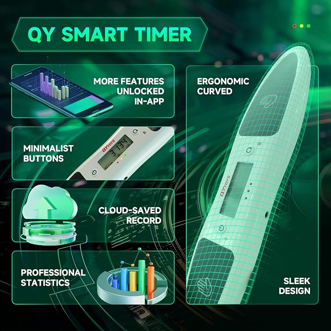 Professional Speed Cube Timer,Touch Control Timer with Display,Cube Race Stack Competition a Great Gift for Boys and Girls