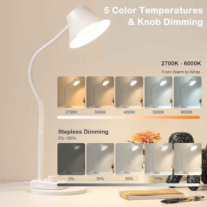 BOHON LED Desk Lamp for Home Office, Fully Dimmable Bedside Lamps with USB A and C Charging Port, 5 Colors Reading Lamp with Night Light, Auto Timer, Table Lamp for College Dorm Room White
