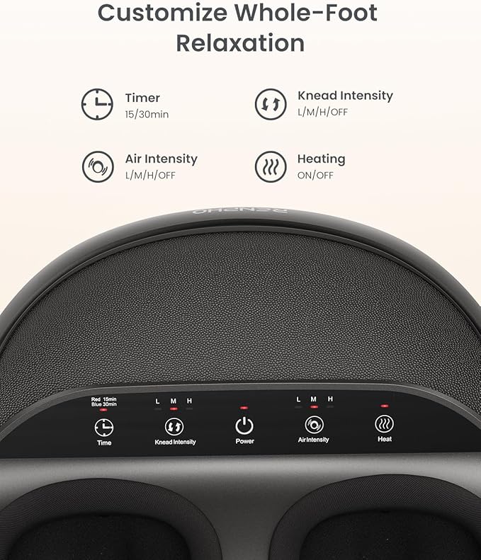 RENPHO Foot Massager Machine [2025 Upgraded], Shiatsu Foot Massager with Heat, Plantar Fasciitis Massager, True Feet Massage, Birthday Gifts for Women Mom Men Dad, Fits Up to Size 13
