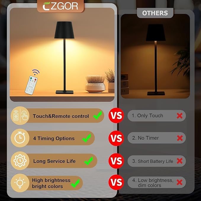 Cordless Table Lamp with Timer, Czgor Rechargeable 5200mAh Battery Operated Lamp with Remote, Adjustable Height, 3-Color Stepless Dimming, Small LED Table Lamp for Bedroom Dining Office Outdoor(Black)