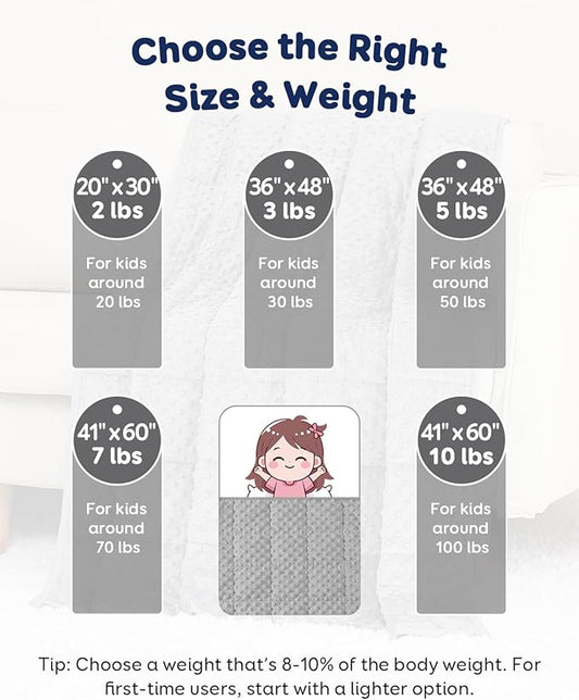 Kivik 3 lbs Weighted Blanket Kids, Cooling Soft Minky Dotted Heavy Blankets Throw for Better Relaxing & Sleeping, Machine Washable, 36x48 Inches, Grey