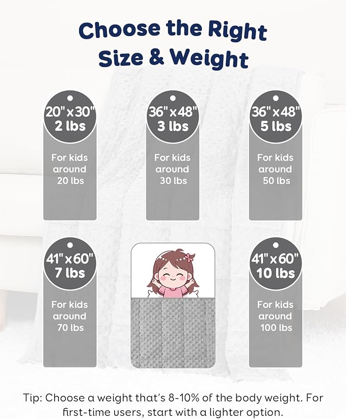 Kivik Weighted Lap Pad, Minky Dots Small Weighted Blanket 2lbs, 20"x30", Ultra-Soft Weighted Throw Blankets, All-Season Cozy Breathable Mini Lap Blanket for Calming and Better Sleep, Washable, Grey