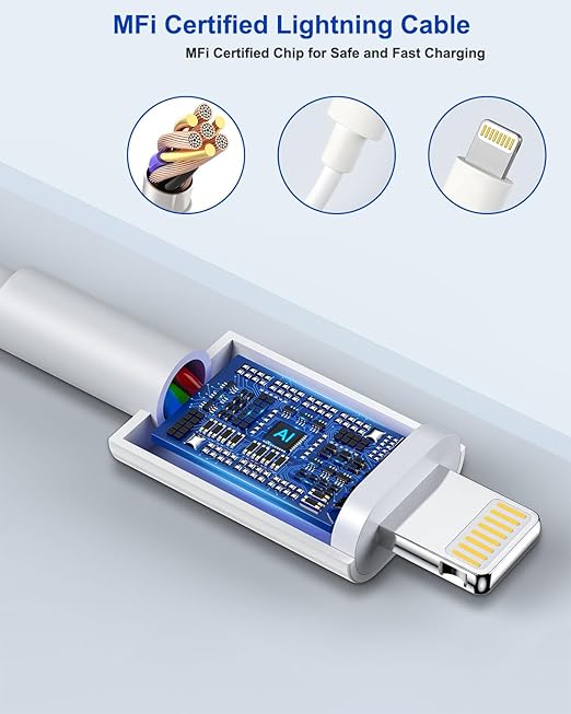 Extra Long 10FT Apple Fast Charger,[Apple MFi Certified]2Pack Fast iPhone Charger Travel Plug Adapter 20W Super Quick USB C Wall Block 10Foot Lightning Cable Cord for iPhone 14/13/12/11/8/X/XR/SE/iPad