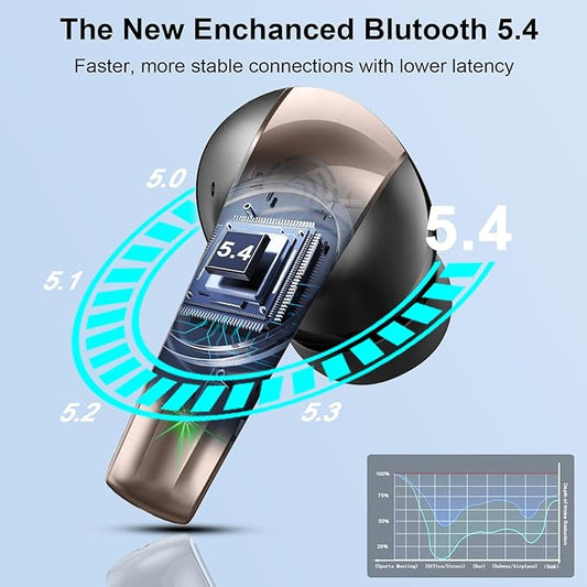 Wireless Earbuds, Bluetooth 5.4 Headphones in Ear, True Wireless Ear Buds HiFi Stereo Deep Bass with 4 ENC Noise Cancelling Mic, Bluetooth Ear Buds 47H Long Playtime LED IP7 Waterproof USB-C (Black)