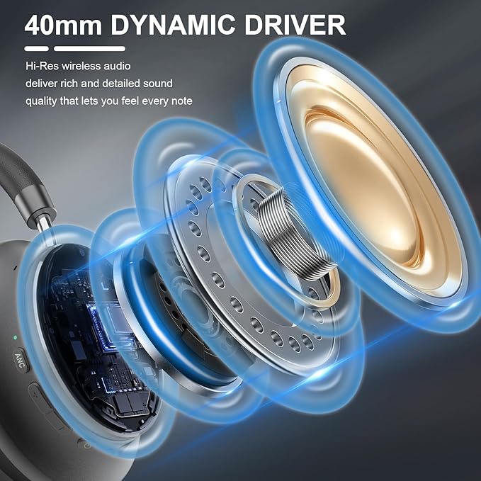 T-fun NC35 Hybrid Active Noise Cancelling Headphones, 360° Spatial Audio with Head Tracking, Over Ear Headphones Wireless Bluetooth 5.3, 55H ANC Playtime, Deep Bass, Custom EQ via App, for Travel Home