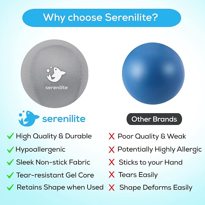 Serenilite Stress Balls for Adults, Squeeze Ball for Hand Therapy, Stress Ball, Hand Exercisers for Therapy & Grip Strengthening, Physical Therapy Balls, Hand Grip Strengthener.
