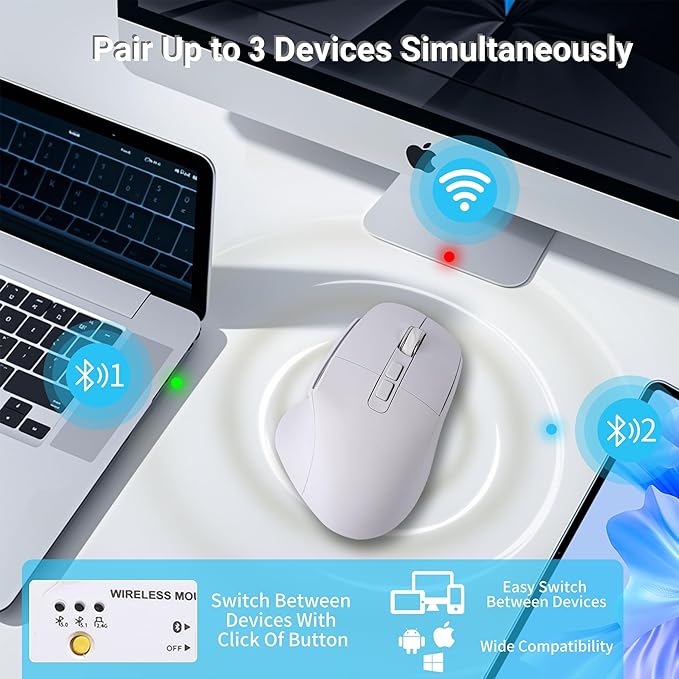 Ergonomic Mouse Jiggler,Bluetooth Vertical Wireless Mouse,LED Rechargeable Optical Computer Mice, Portable(BT5.2 or USB 2.4GHz) Dual Mode,1000/1600/2400 DPI,8 Buttons for Laptop,PC,Macbook (white)
