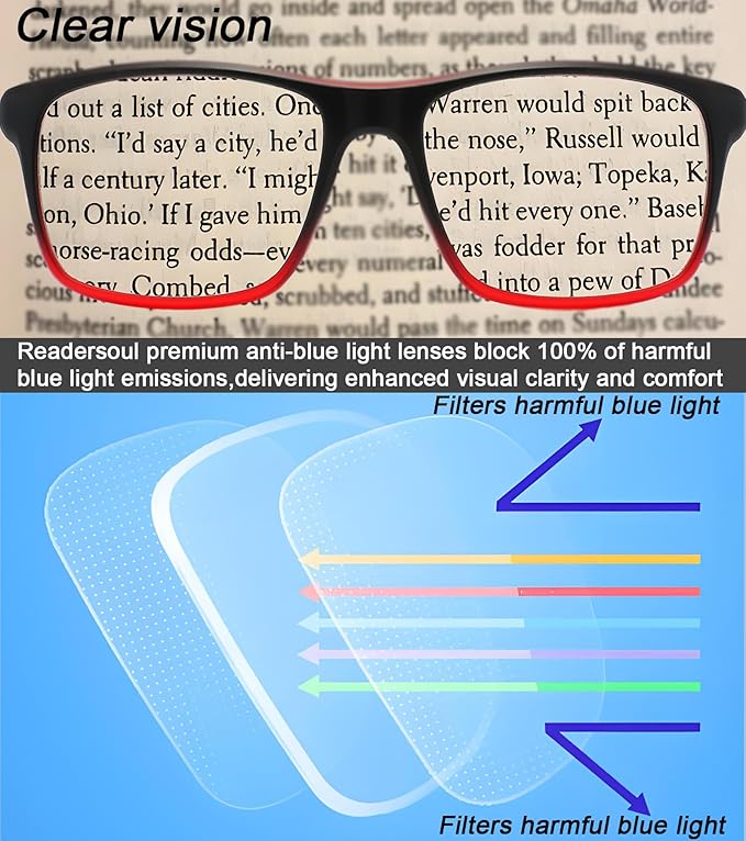 3 Pack Professional Reading Glasses Mens Computer Readers,Blue Light Blocking Glasses for Men Anti Glare/Filter UV,Stylish Large Oversized Two Tone Frame Spring Hinge Eyeglass 3.5 Strength
