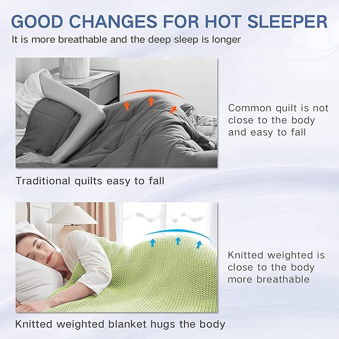 Guohaoi Knitted Weighted Blanket for Adults (Light Green 60"x80" 12lbs) No Beads Cooling Throw Blanket for Hot Sleepers, Home Decor Breathable Chunky Knit Heavy Blanket Use on Queen/King Size Bed