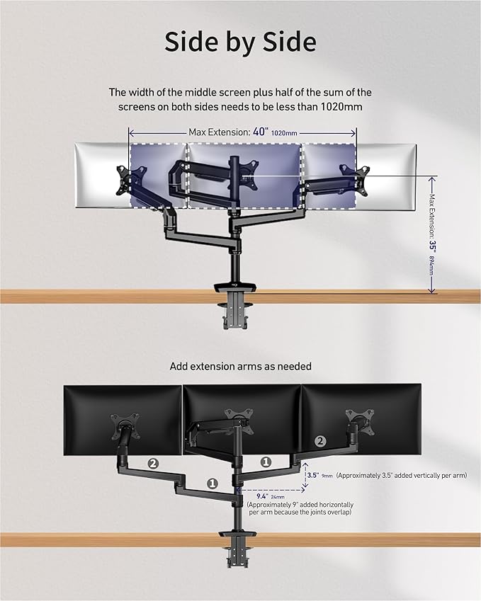 Triple Monitor Mount, Holds Screens up to 40 Inches and 25 lbs, Fully Adjustable 3 Monitor Desk Mount with C-Clamp and Grommet Base, Aluminum, Black