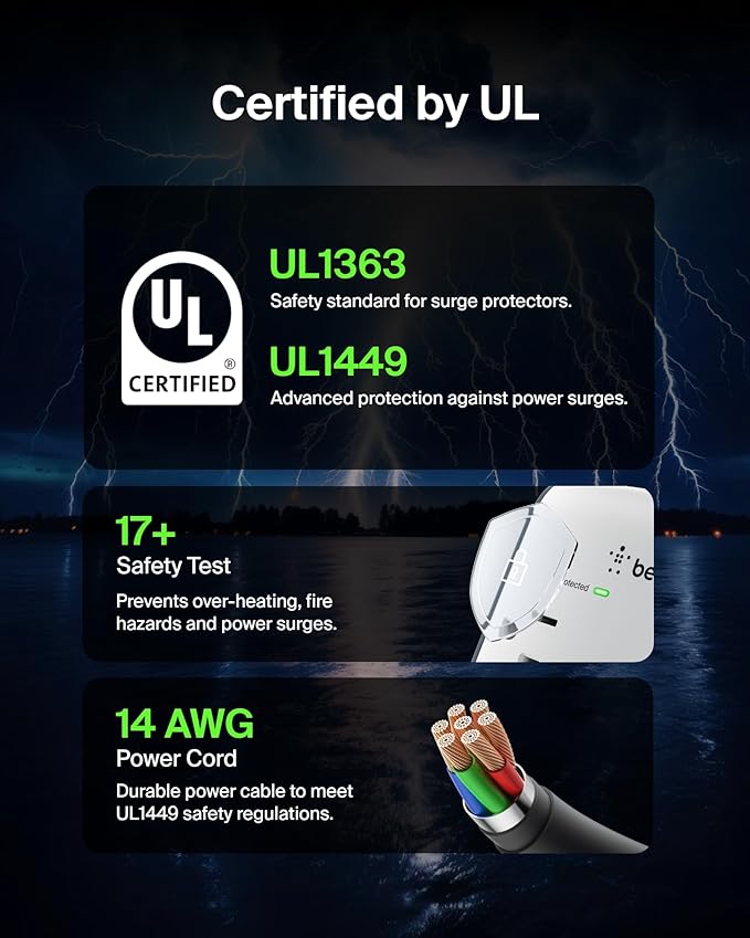 Belkin 6-Outlet Wall Surge Protector w/ 2 USB-A Ports, Wall-Mountable Surge Protector for Home, Office, Travel, Computer Desktop, Laptop, Phone Charger, & More - 900 Joules of Protection