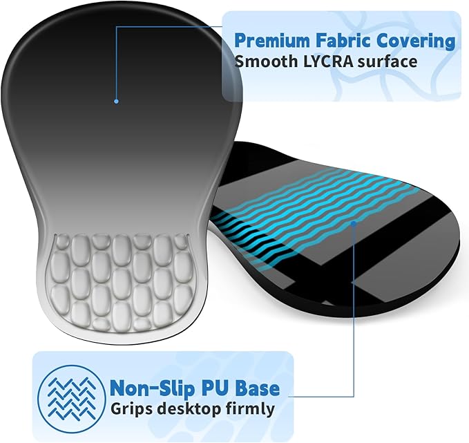 Ergonomic Mouse Pad with Wrist Rest Support, Mousepad with Comfortable Memory Foam Wrist Rest and Non-Slip PU Base for Pain Relief, Computer, Laptop, Office, Home (Gradient Black)