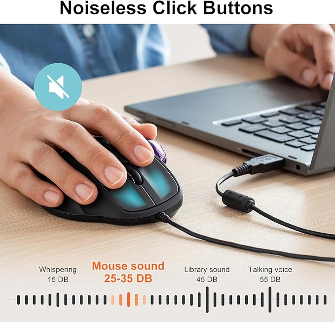 SANWA Wired Ergonomic Trackball Mouse, Optical Vertical Rollerball Mice, Silent Buttons, 34mm Trackball, 600/800/1200/1600 DPI, Compatible with MacBook, Laptop, Computer, Windows, macOS, Purple