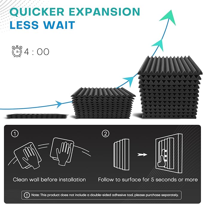 52 Pack White Sound Proof Foam Panels for Walls, 1 X 12 X 12 Inches Acoustic Foam Panels, High Density Acoustic Panels Sound Absorbing, Noise Cancelling Studio Wedges