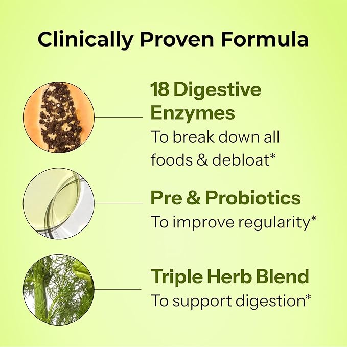 HUM Flatter Me Digestive Enzymes for Women & Men, Digestive Health Bloating Supplement with Ginger & Peppermint Leaf, Fast Acting Anti Bloat Pills Multi Enzyme for Debloating, Vegan,180 Capsules