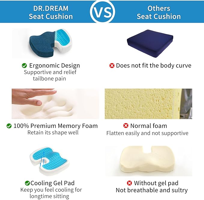 Gel Memory Foam Seat Cushion for Long Sitting, Cooling Breathable Enhanced - Back, Sciatica, Coccyx, Tailbone Pain Relief - for Office Chairs, Car Seat, Wheelchair Sitting (Blue)