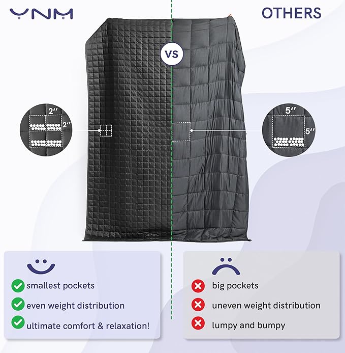 YnM 15lbs Weighted Blanket for Adults, Cotton Heavy Bed Throw Blanket with Cooling Glass Beads for All Season Use, Ideal for One Person of 140lbs (60x80 Inches, Queen Bed, Light Grey)