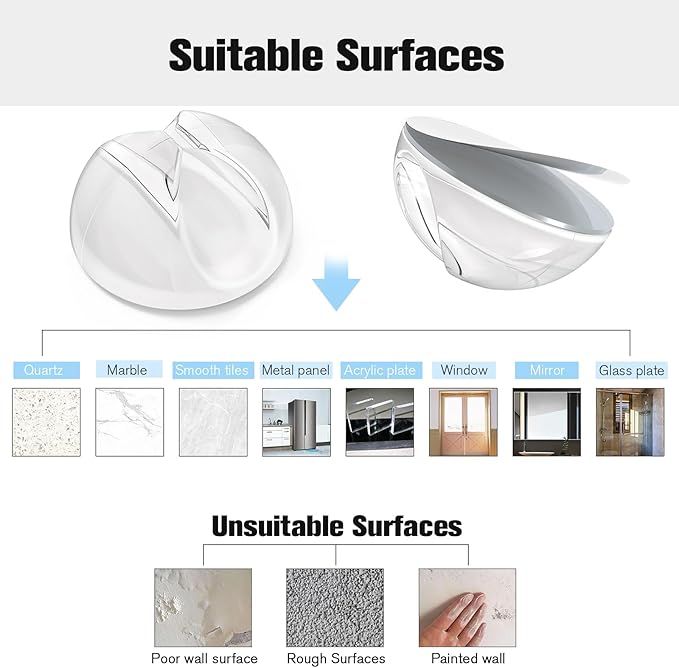 12 Pack Cable Clips, Znben Clear Cord Organizer Holder Adhesive Cord Management Charger Wire Holder Clips for Desk, Home, Office, Car, Cubicle, Nightstand