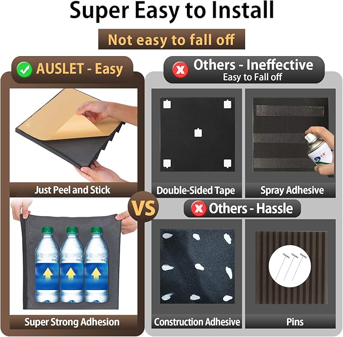 12 Pack Acoustic Foam Panels – 12" x 12" x 2" Self-Adhesive Wedge Soundproof Wall Panels, High Density & Fire-Resistant Foam for Studio, Home, Office Walls