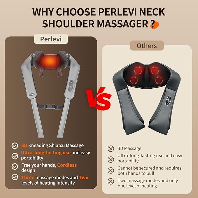 Neck and Shoulder Massager with Heat, Cordless Shiatsu Shoulder Massager for Pain Relief Deep Tissue, Rechargeable 6D Kneading Massage for Neck and Shoulde Pain, Gifts for Mom&Dad (Grey)