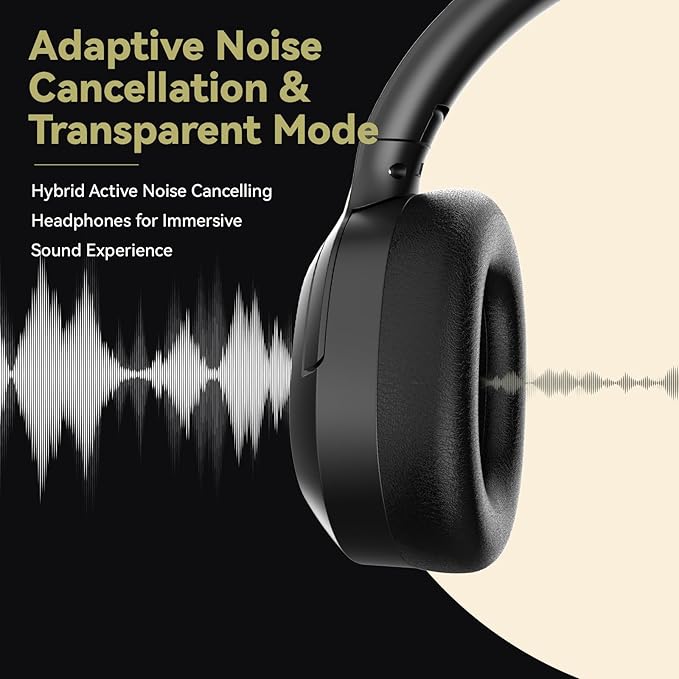 Hybrid Active Noise Cancelling Headphones, Wireless Over Ear Bluetooth Headphones with Mic, 40H Playtime, Hi-Res Audio, Deep Bass, Foldable Comfort Fit Ear Cups for Travel, Office, Home (Black)