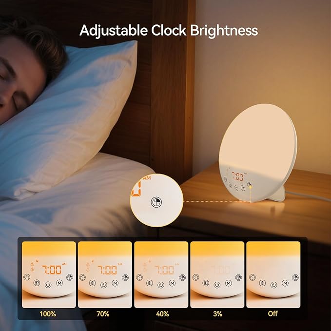 Wake Up Light Sunrise Alarm Clock, 10000 Lux UV-Free Sun Lamp with Dimmable Brightness, 4 Color Temperatures, Timer, Dual Alarms, Snooze, Sleep Aid, 10 Natural Sounds