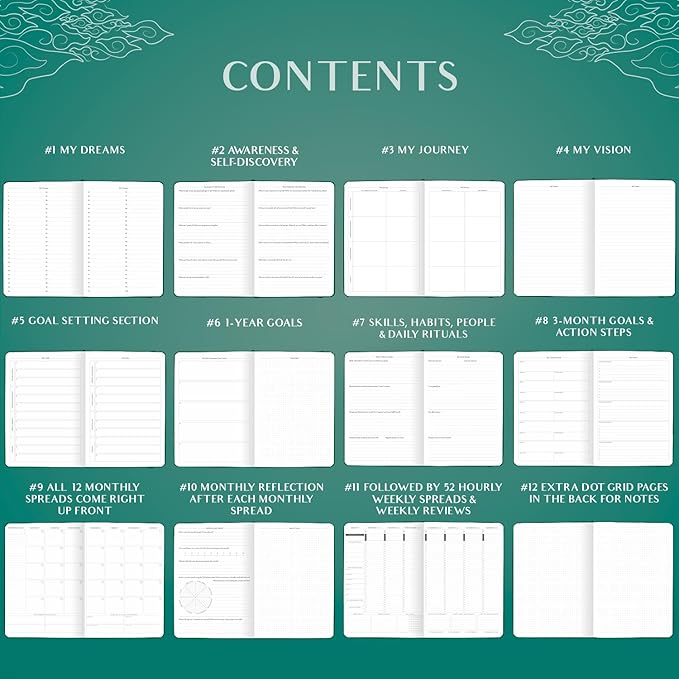 Legend Planner PRO Hourly Schedule - Weekly & Daily Organizer with Time Slots. Appointment Book Journal for Work & Personal, A4 (Dark Teal)