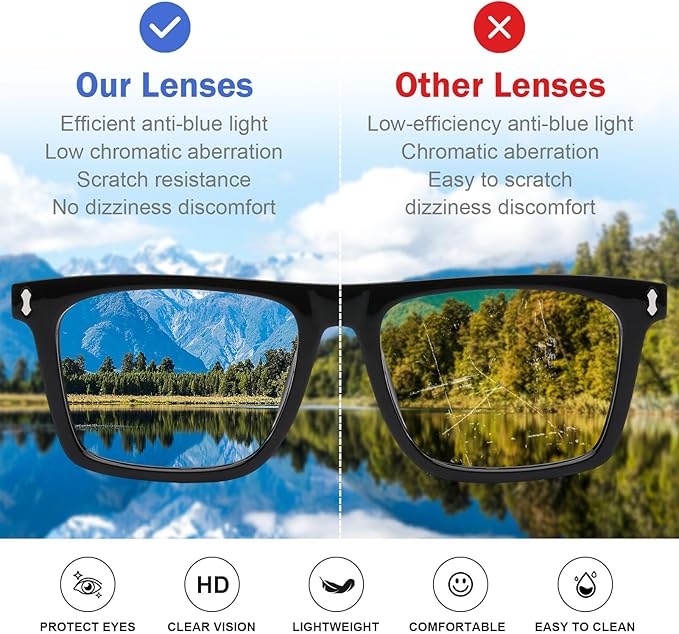 AQWANO 4 Pack Computer Reading Glasses Blue Light Filter Readers Glare Glasses for Men Women