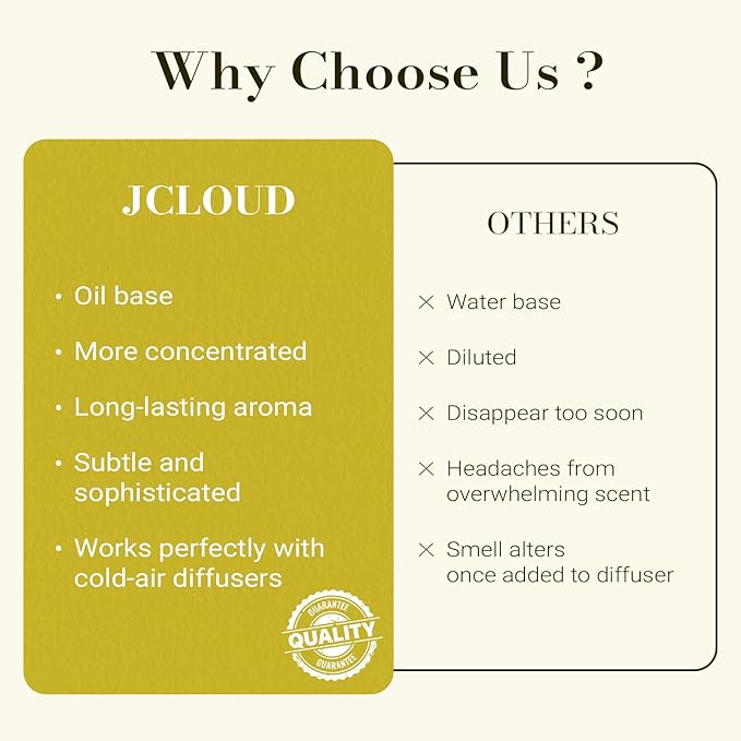JCLOUD Golden Osmanthus Hotel Diffuser Oil, Luxury Diffuser Oils Scents for Home, Natural Essential Oils for Cold-Air & Ultrasonic Diffuser Aromatherapy, Long Lasting – 3.38 Fl Oz, 100mL