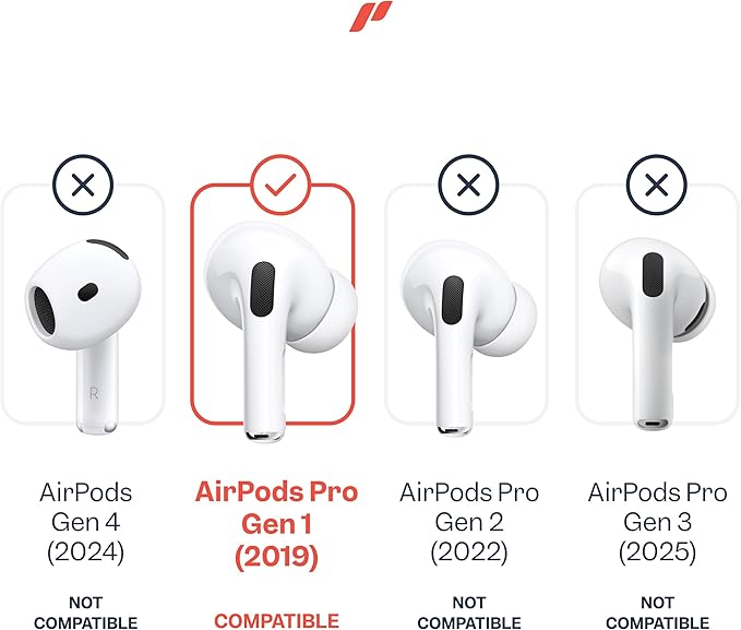 Proof Labs 3 Pairs for AirPods Pro 1st Gen Ear Hooks Covers [Added Storage Pouch] Accessories Compatible with Apple AirPods Pro Generation 1 (White)