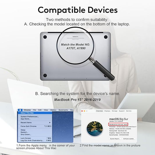 Magnetic Privacy Screen for MacBook Pro 15 inch (2016-2019), Model A1707, A1990, Detachable Screen Protector, Blue Light Blocking, Anti Glare Protector and Privacy Filter Shield