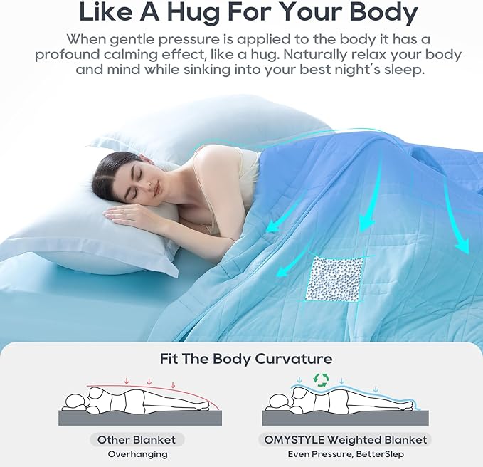 King Size Weighted Blanket 45lb(88''x104'', Dual-Sided), Cozy Warm Velvet & Cooling Tencel Fabric Reversible King Weighted Blanket for Adults & Couples All Season Use - Carry Bag Included, Lake Blue