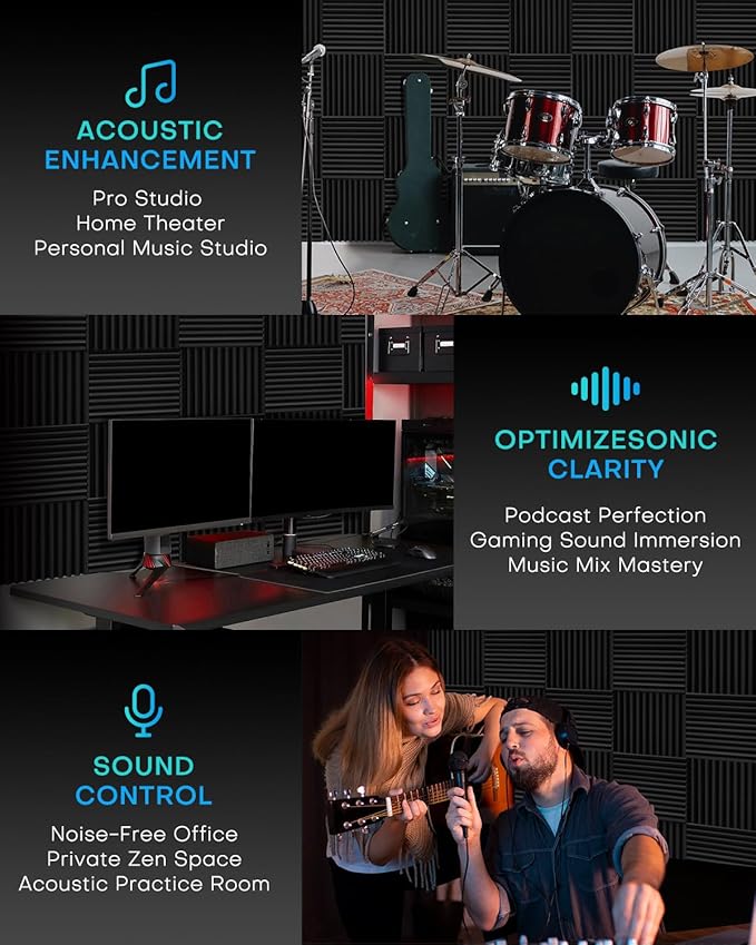 52 Pack Acoustic Foam Panels, 1 X 12 X 12 Inches Sound Proof Foam Panels for Walls, High Density Acoustic Panels Sound Absorbing, Black Noise Cancelling Studio Wedges (NOT INCLUDE ADHESIVE)
