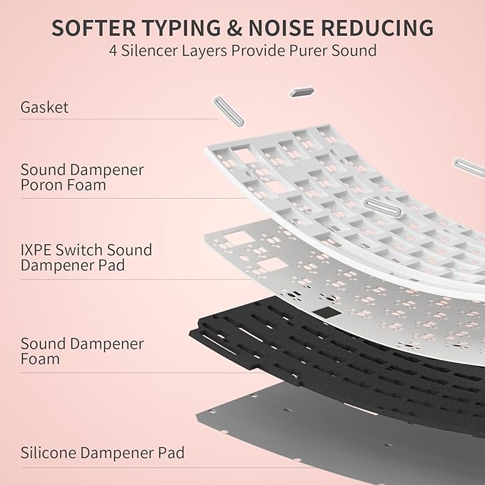 K75 PRO RGB 75% Wireless Gasket Mechanical Keyboard, Triple Mode BT 5.0/2.4G/USB-C 82 Keys Hot Swappable Gaming Keyboard w/Knob & Power Display, Custom Linear Switches, Sakura Pink