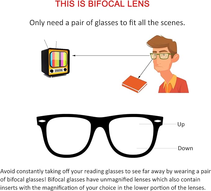 YEIN Bifocal Reading Glasses with Blue Light Blocking Lenses, Bifocal Reader for Women, Vintage Square frame with Spring Hinge (+0.75/+3.50 magnification)