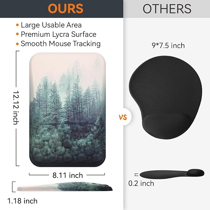 Ospelelf Mousepad with Wrist Rest Ergonomic Computer Comfortable Pain Relief Mouse Pad Wrist Support Green Forest Pattern