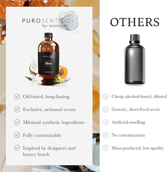 PuroSentido Blue Aroma Oil (120 ml) - Luxury Essential & Fragrance Oil for Diffusers and Humidifiers, Apricot, Coconut Milk & Vanilla Home & Hotel Scent