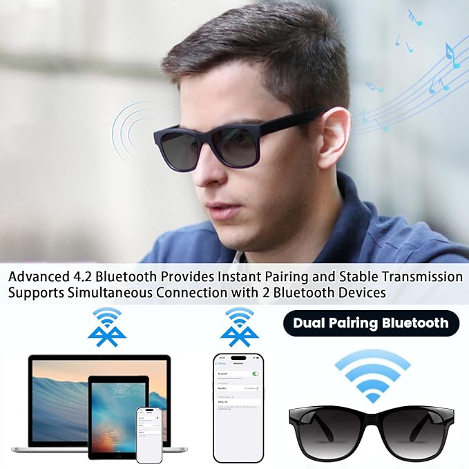 Bone Conduction Glasses with Open-Ear Headphones, Smart Glasses Dual Bluetooth Pairing, Blue Light Glasses, IP6 Waterproof, Hand-Free Calls and Music, Gifts for Dad, Dark Gray