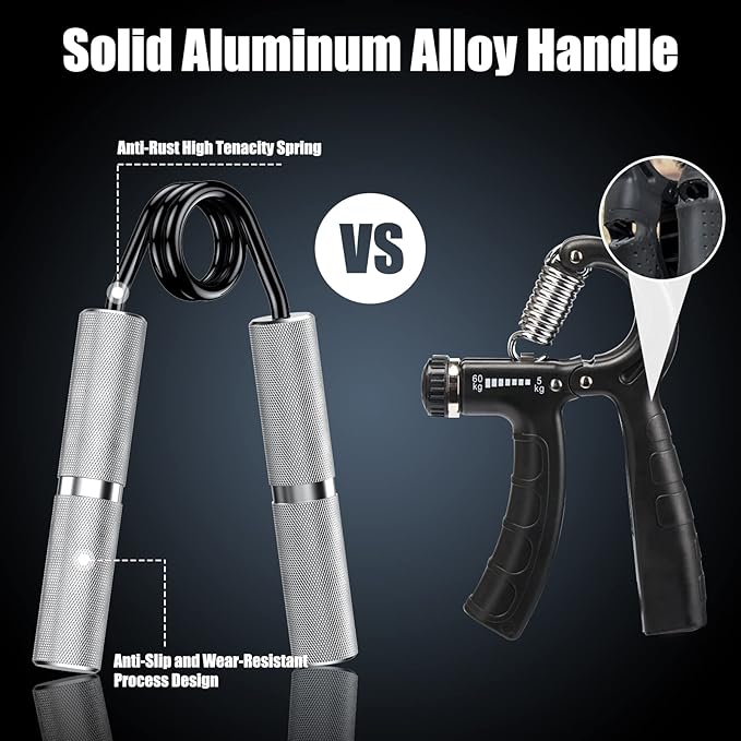 Grip Strength Trainer 6 Pack,100LB-350LB Hand Exerciser Gripper Forearm Finger Strengthener Non-Slip Suitable for Hand Rehabilitation Finger Strength Training, Muscle Building, Home Gym