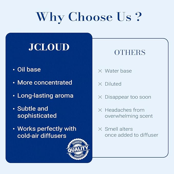 JCLOUD Azure Drift Hotel Diffuser Oil, Luxury Diffuser Oils Scents for Home, Natural Essential Oils for Cold-Air & Ultrasonic Diffuser Aromatherapy, Long Lasting Home Fragrance – 3.38 Fl Oz, 100mL