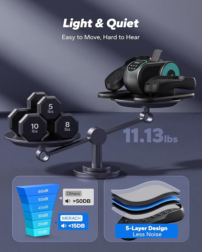 MERACH Under Desk Elliptical Machine, Ellipse Leg Exerciser as Seen on TV for Seniors with Remote Control & 12-Speeds, Quiet Portable Electric Seated Pedal Exerciser Machine for Home Office